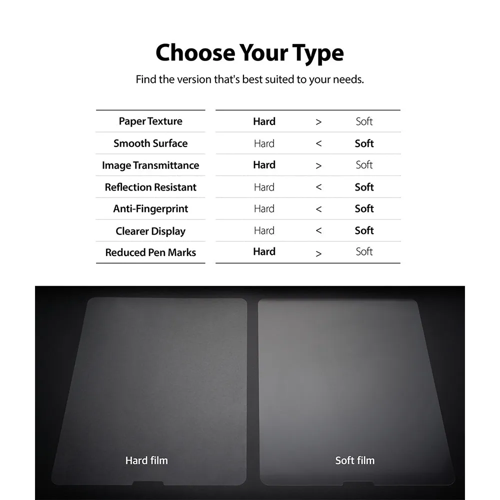 iPad Pro Screen Protector (12.9") | Paper Touch Film Soft